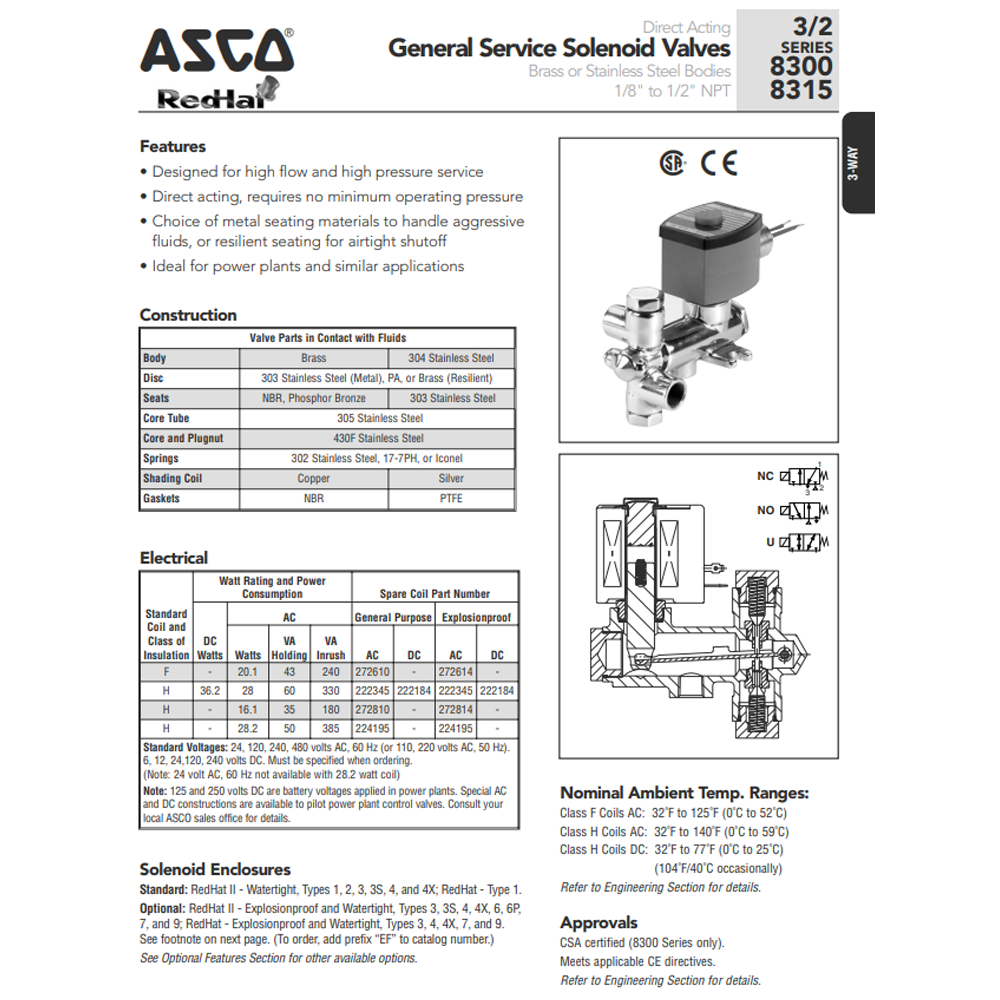 ASCO 3-2 S 300 - KC TPS